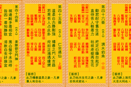 观音灵签第85签求财运
