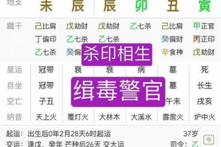 八字身弱透劫财