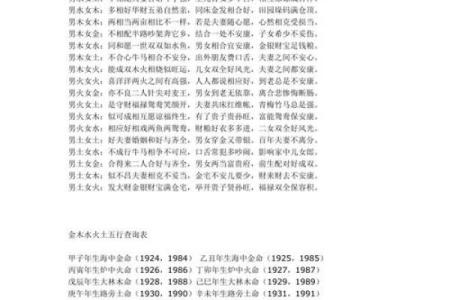 八字五行是什么,命里五行都代表什么