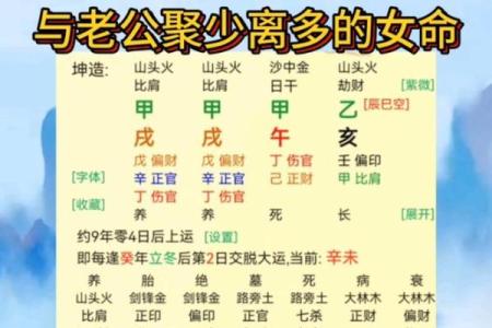 八字伤官是什么意思,女命伤官代表什么意思