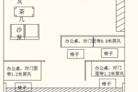 办公室风水秘经