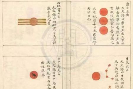 天象风水_古代皇宫风水格局什么部门负责