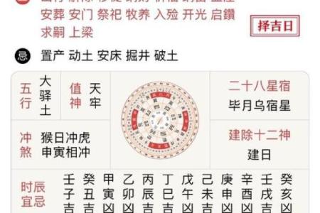 合盘值日星宿查询