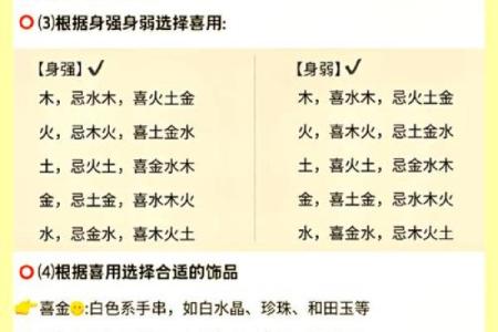 八字喜用神看发展方向可信度