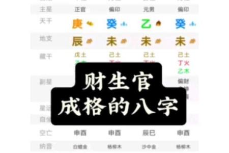八字无财官