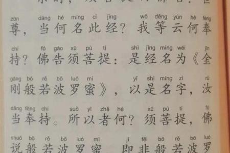 释迦佛在风水学中都有着哪些作用