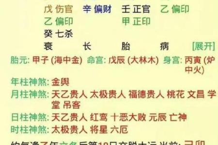 八字财官印三宝透的男生