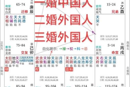玄奥八字免费