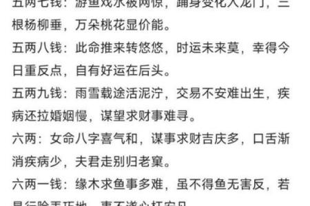 称骨算命男女详细对照表