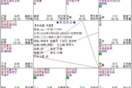 斗数看流年断吉凶