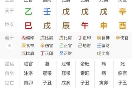 免费玄空八字算命