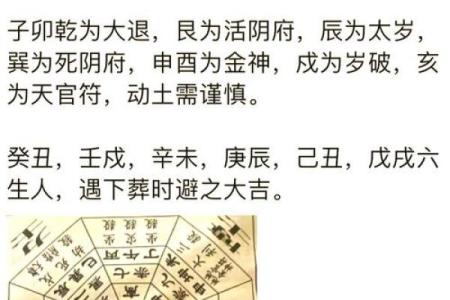 购房朝向风水，这些地方不宜住