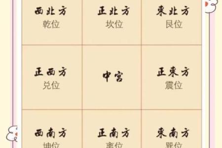 女孩会看风水