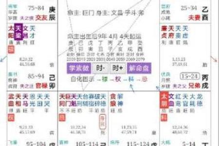 紫薇斗数看存款